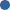 creation site point